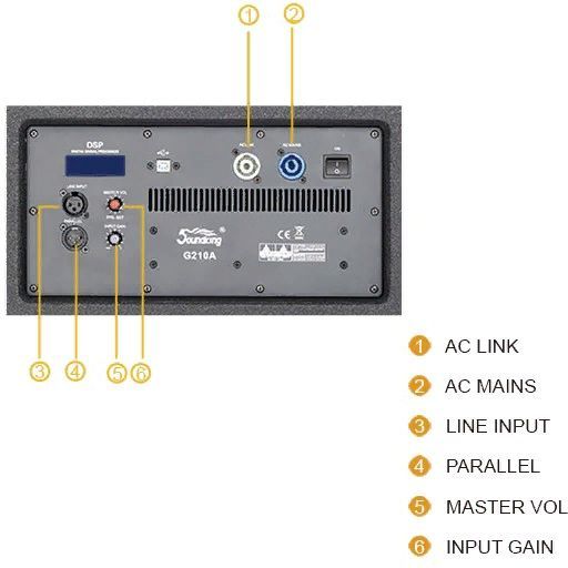 Soundking G210A - фото 2