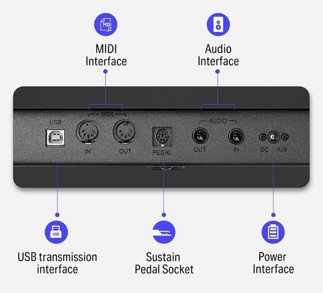Donner SE-1 - фото 10