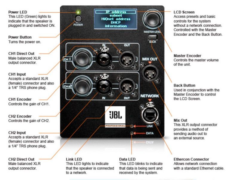 JBL SRX835P - фото 5