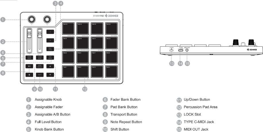 Donner Music DPD-16 - фото 10