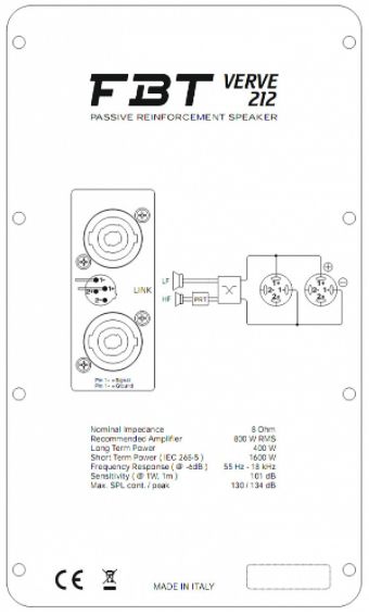 FBT Verve 212 - фото 3