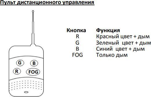 LAudio WS-SM900LEDV - фото 4