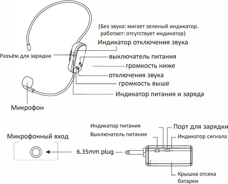 Xline MD-FIT - фото 2