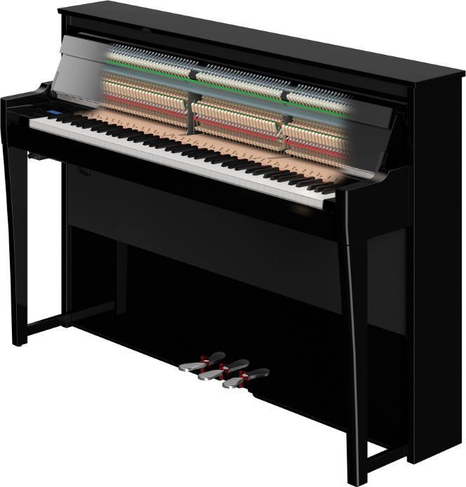 Yamaha NU1XA AvantGrand - фото 4