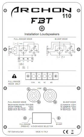 FBT Archon 110 - фото 3