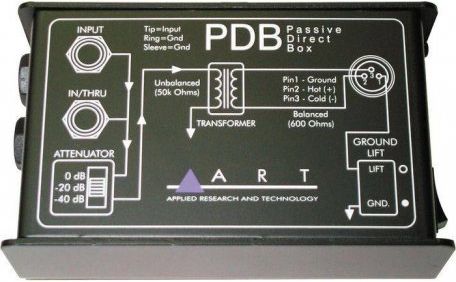 ART PDB - фото 2