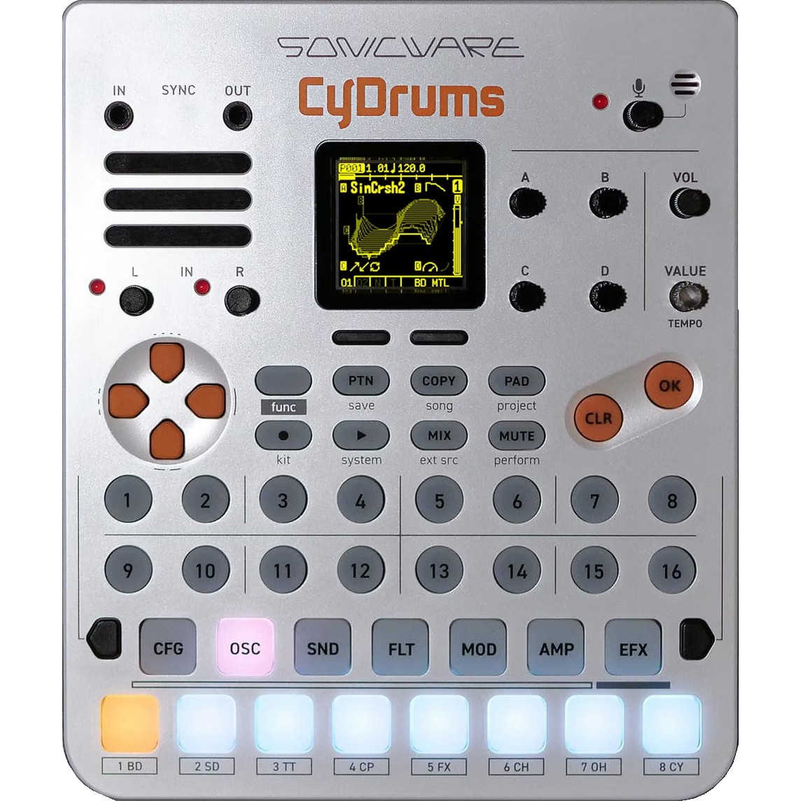 Sonicware CyDrums