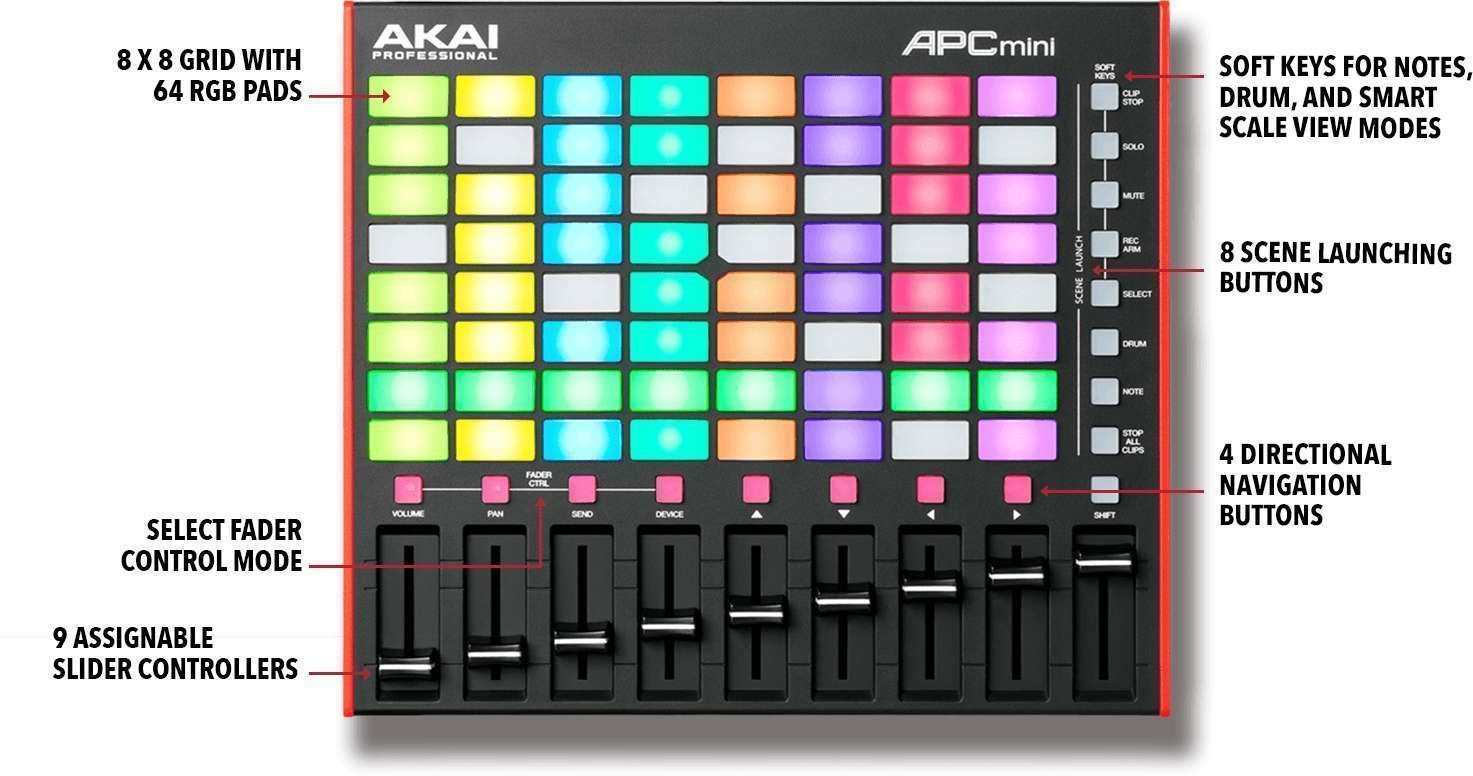Akai Pro APC mini MKII - фото 8