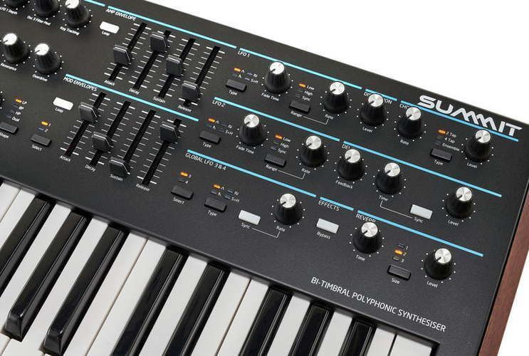 Novation Summit - фото 7
