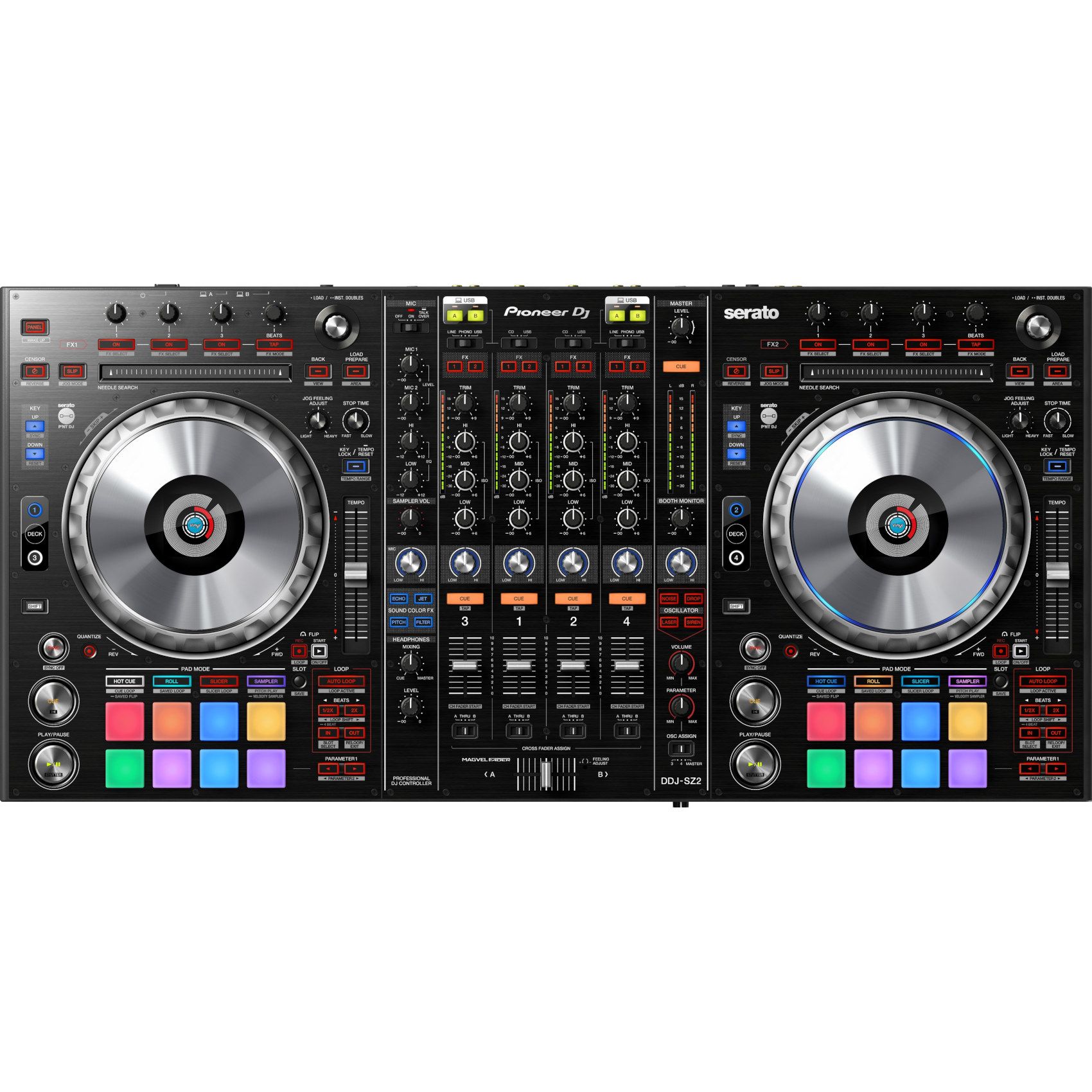 Pioneer DDJ-SZ2