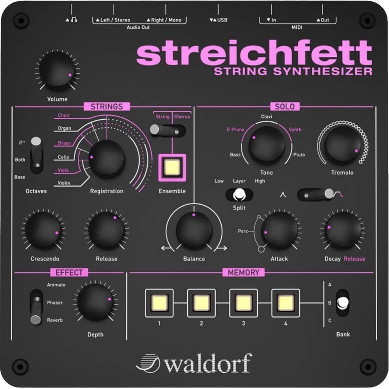Waldorf Streichfett