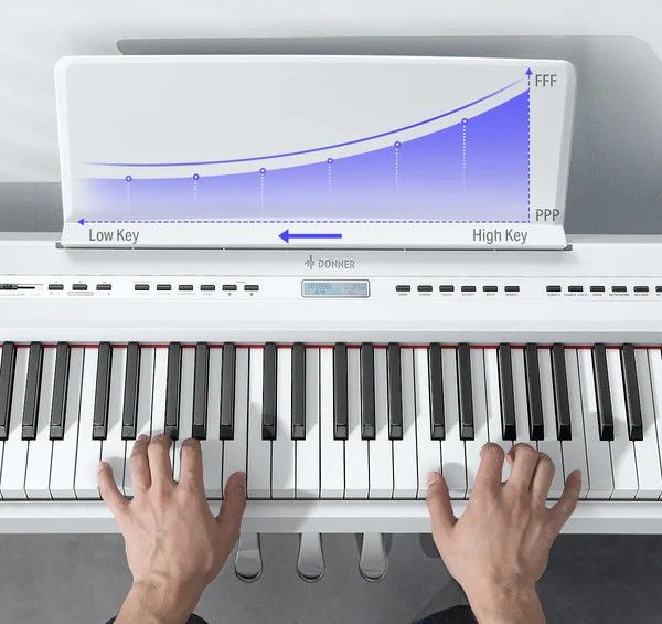 Donner DEP-20 White + Stand - фото 5