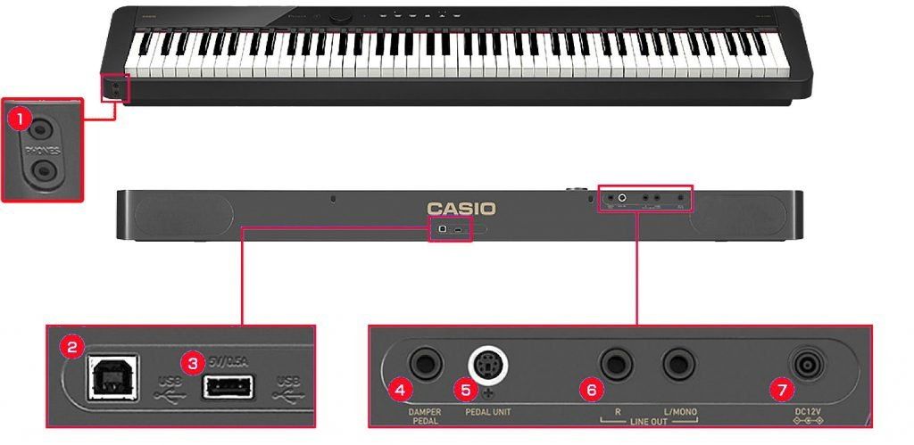 Обзор цифровых пианино Casio серии PX-S