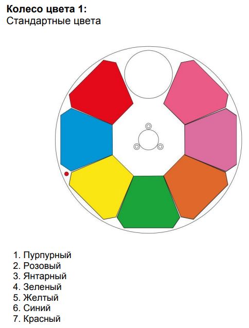 Involight PROSPOT500 - фото 3