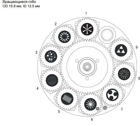 Involight TRINITY280SET - фото 7