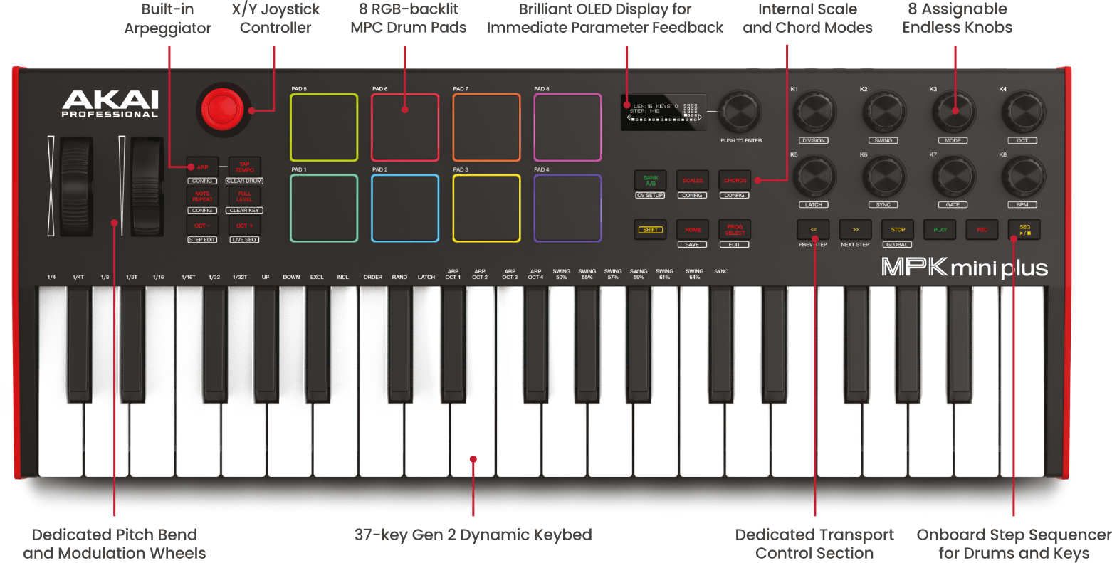 Akai Pro MPK MINI PLUS - фото 8