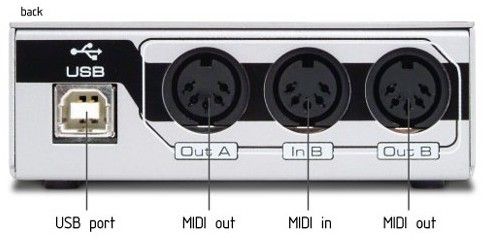 M-Audio MidiSport 2x2 USB - фото 3