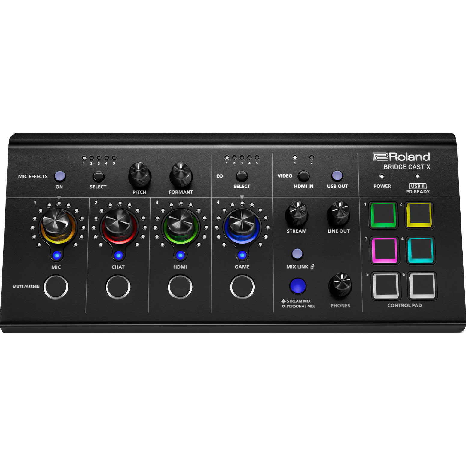 Roland Bridge Cast X