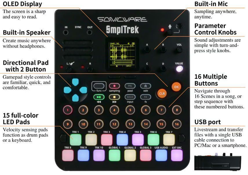 Sonicware SmplTrek - фото 11